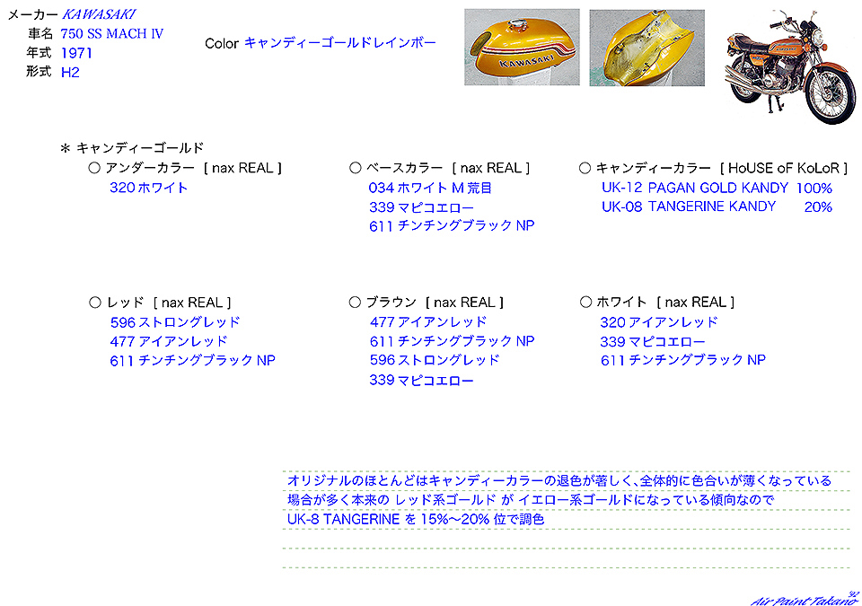 1971 750SS H2 マッハ！全塗装 14